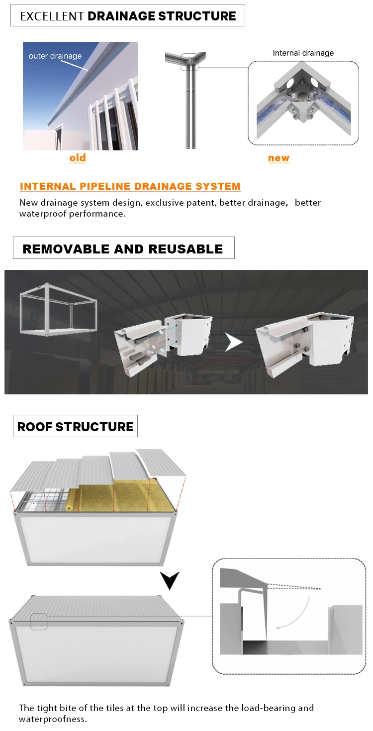 New Column Inner Drainage PRO Detachable Container House for Sale