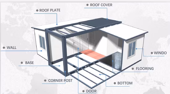 China Lujo 20 / 40FT 2 dormitorios Estructura de acero modular Prefabricado Envío móvil Contenedor expandible Precio de la casa para prefabricados / Vivir